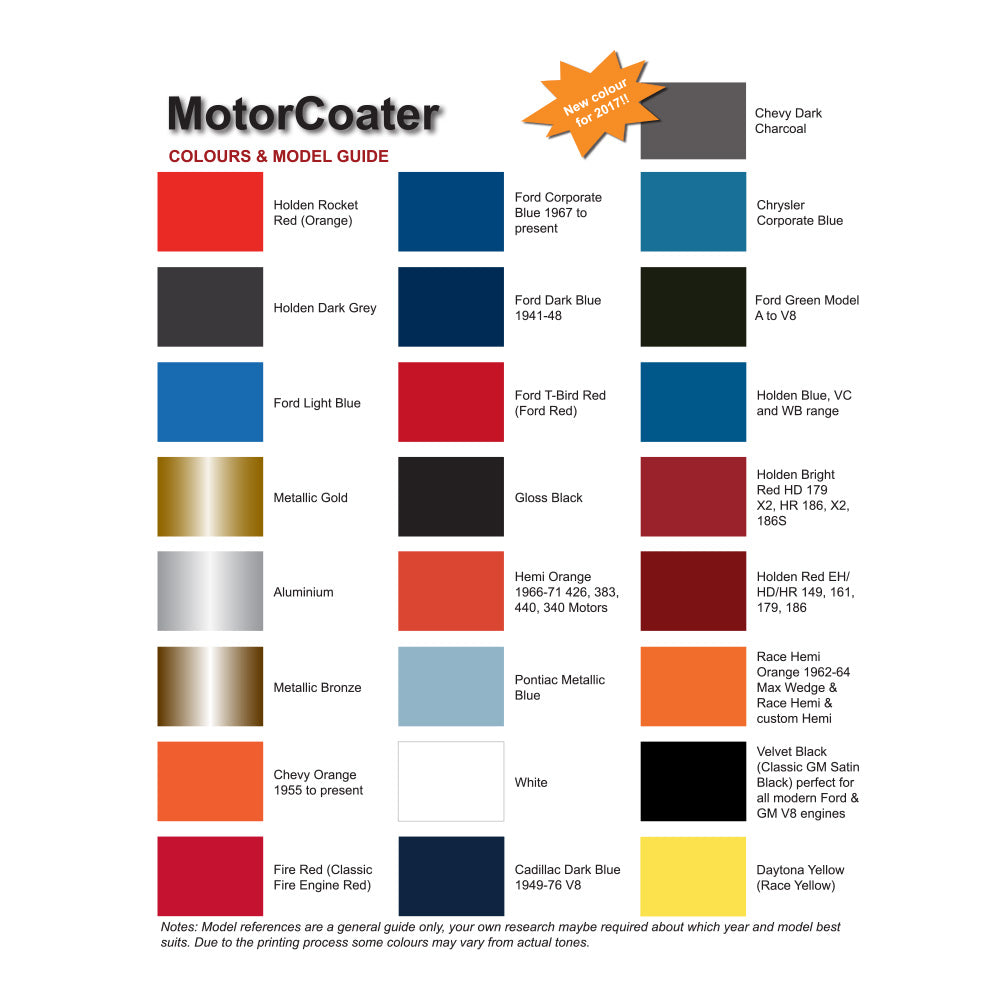 KBS Motor Coater High Temperature Engine Enamel 500ml Tin Holden Blue