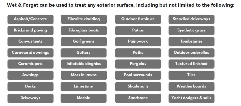Wet and Forget Rapid Application Moss Mould Remover 2L With Sniper Nozzle