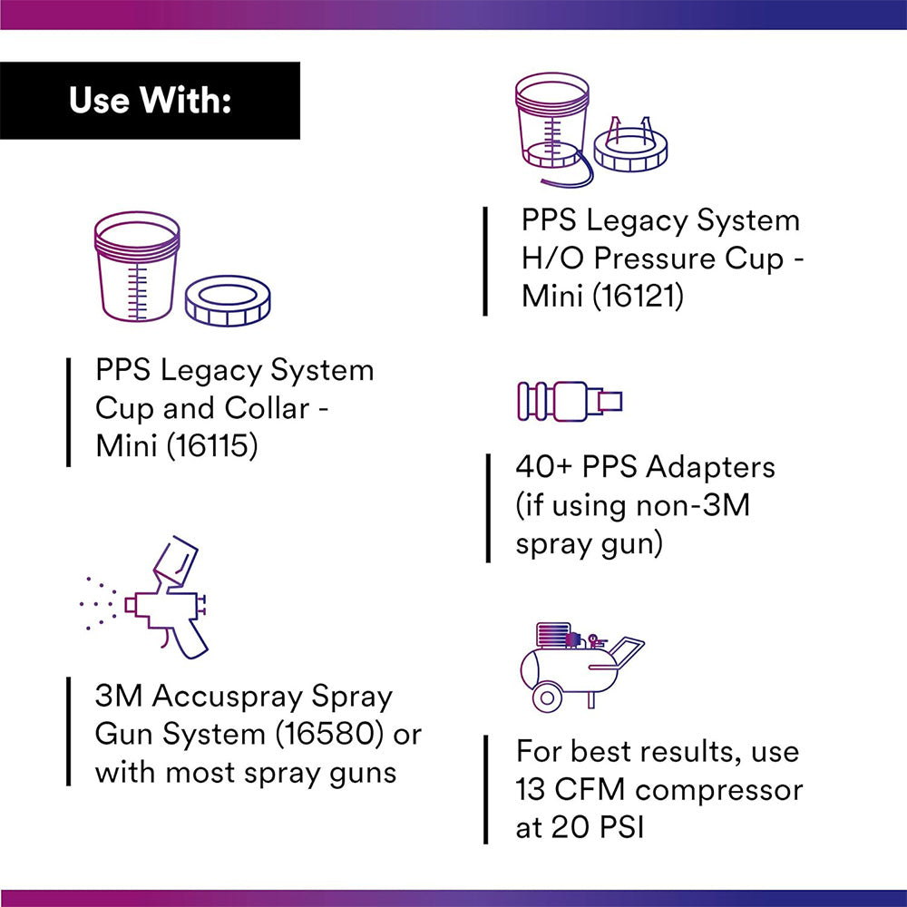 3M 16114 PPS Lids & Liners Kit Mini 200ml 200 Micron x 50 Pack Box