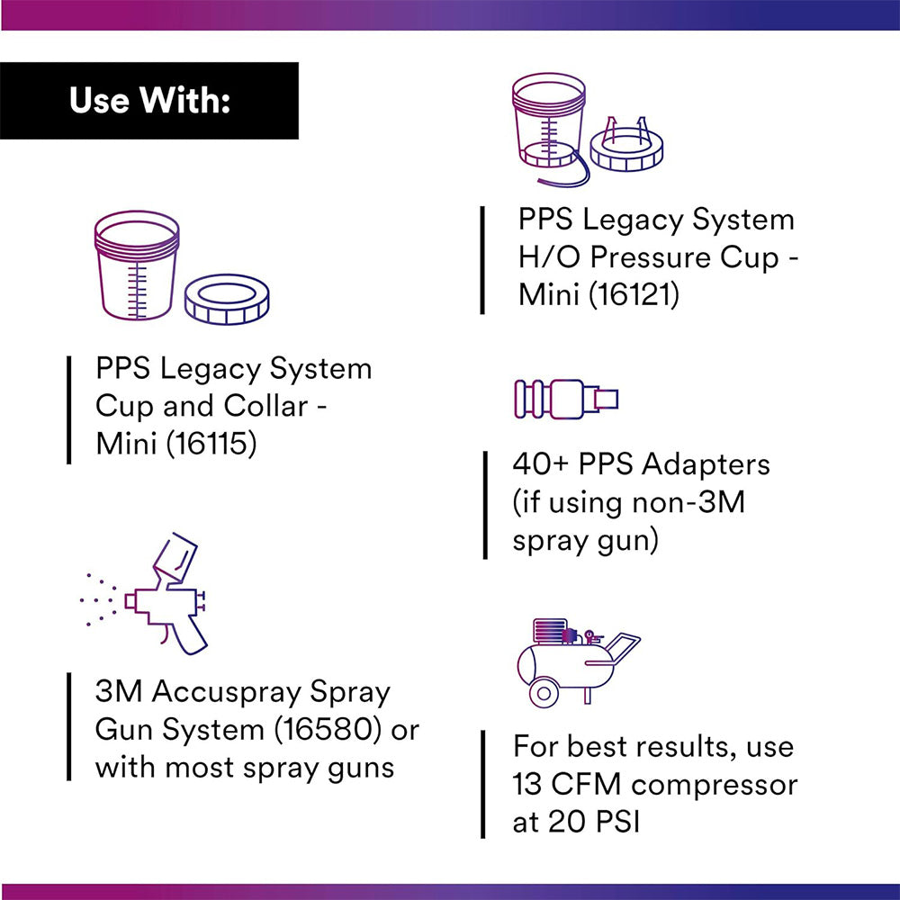 3M 16314 PPS Lids & Liners Kit Mini 200ml 125 Micron x 50 Pack Box