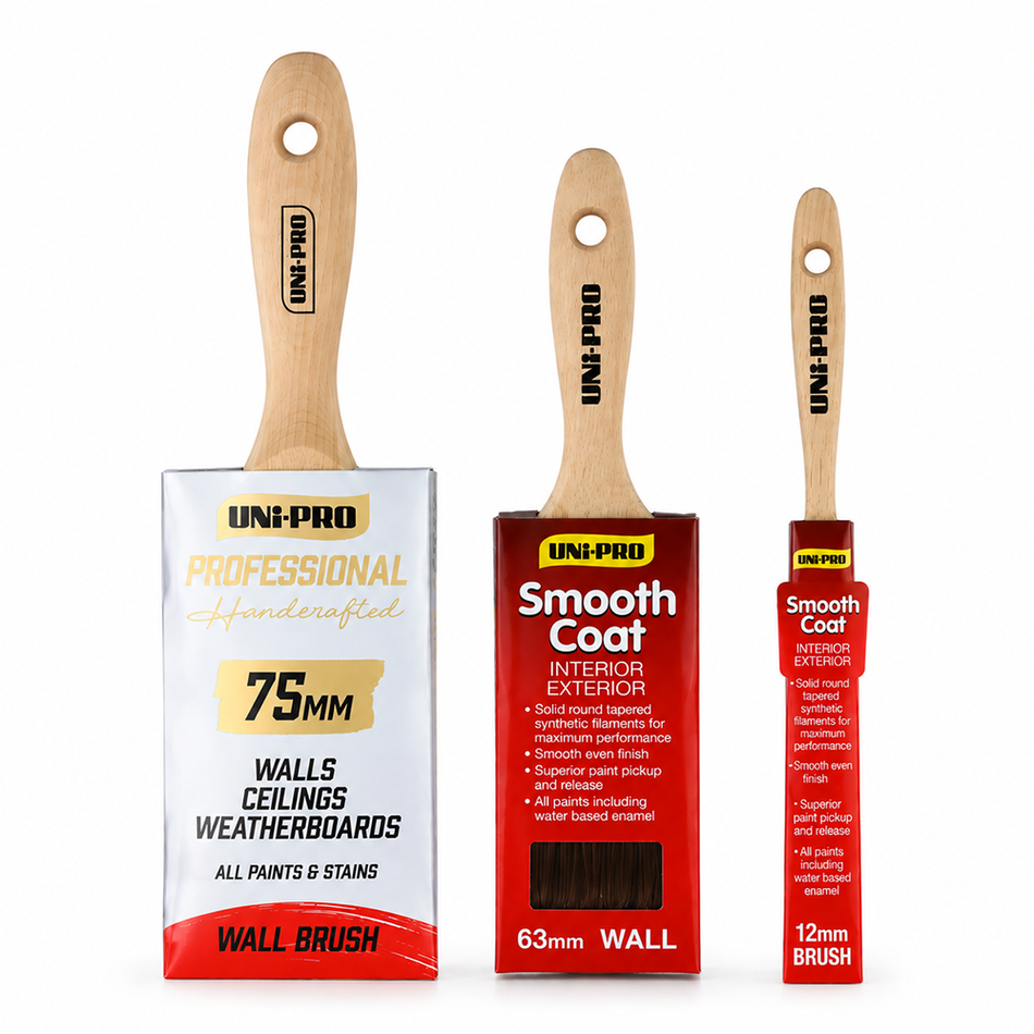UNi-PRO Professional Cutting In Brush Kit