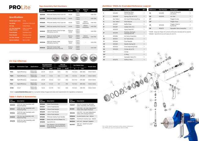 DEVILBISS Pro Lite Carbon 1.3mm Fluid Tip TE20 Air Cap Gravity Spray Gun