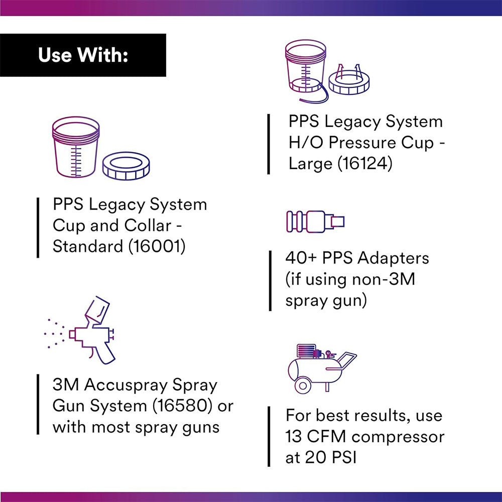 3M 16301 PPS Lids & Liners Kit Standard 650ml 125 Micron x 50 Pack Box