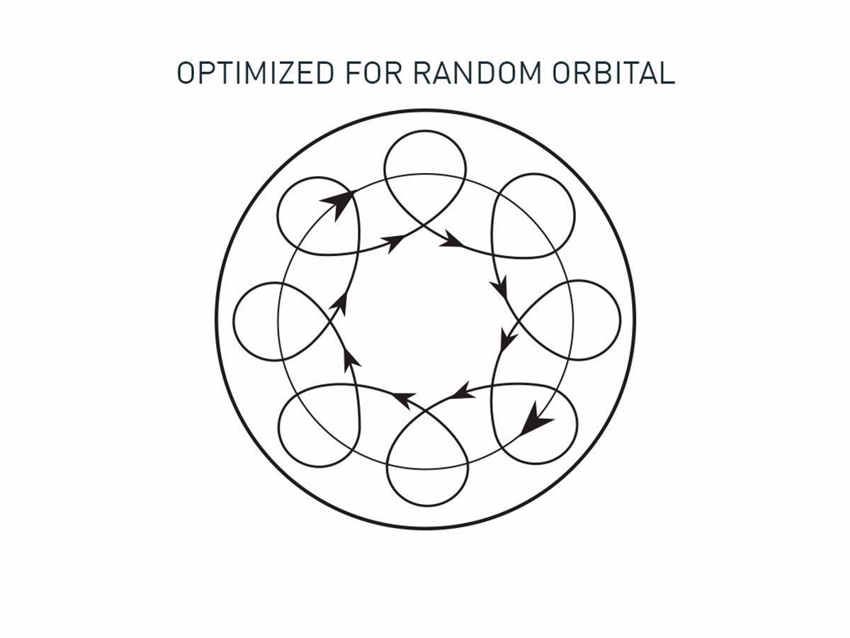 Rupes Blue Bigfoot Microfibre 170mm Coarse Buff White Pad Pk2 9.BF170FH