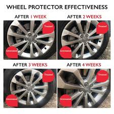 Autoglym Wheel Protector Repel Brake Dust & Dirt Spray 236g