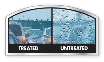 Rain-X Glass Windscreen / Window Water Repellent 103ml